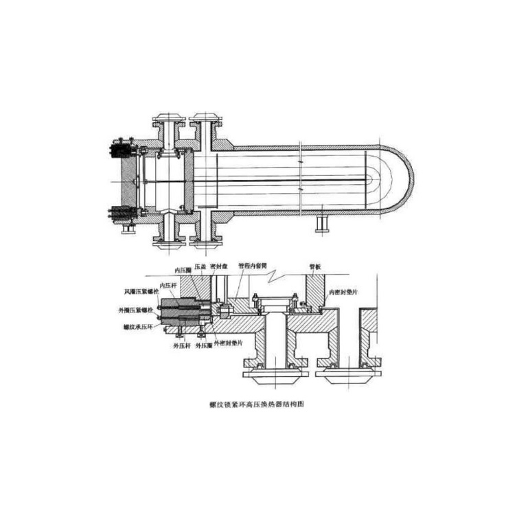 帶螺旋鎖環的高壓換熱器結構特點分析